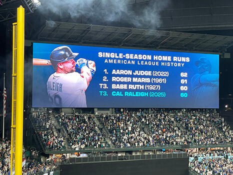 HR Stats